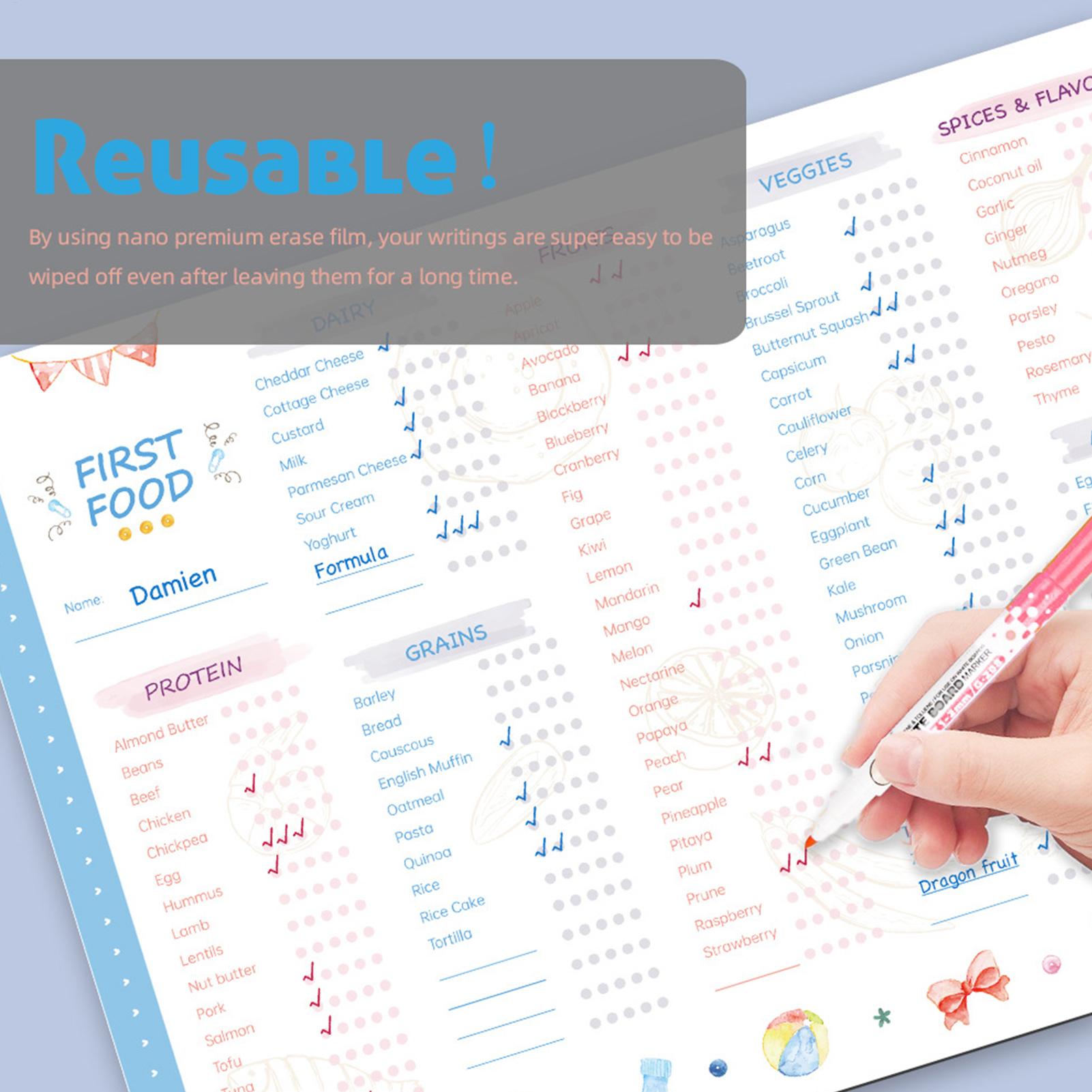Baby Food Tracker - รายการตรวจสอบอาหารสำหรับเด็กทารก แม่เหล็กติดตู้เย็น ใช้ซ้ำได้ ติดตามการให้อาหารเด็ก ช่วยในการหย่านม แผนภูมิอาหารเด็กวัยหัดเดิน