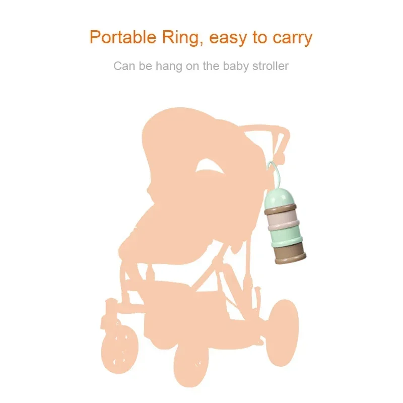 กล่องแบ่งนมผงสำหรับเด็ก 3 ชั้น - Baby Food On The Go บทวิจารณ์และราคา
