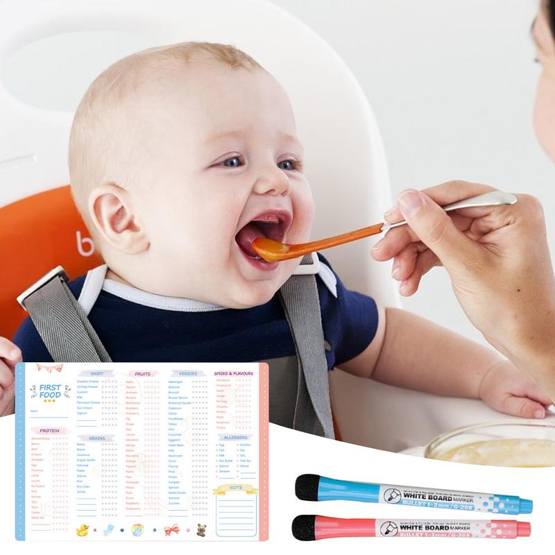 Baby First Foods Checklist แม่ - Baby Food Tracker บทวิจารณ์และราคา