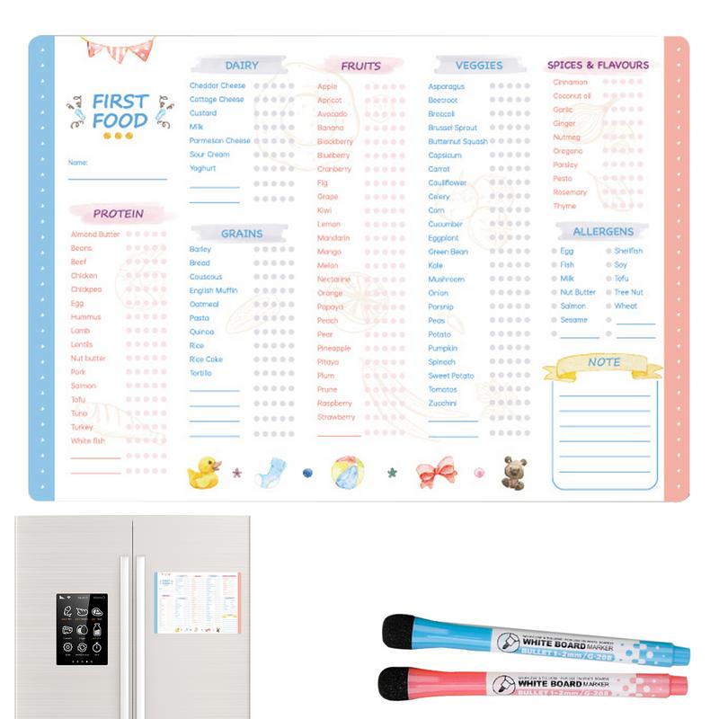 รายการตรวจสอบการติดตามอาหารแรก - Baby Food Tracker บทวิจารณ์และราคา
