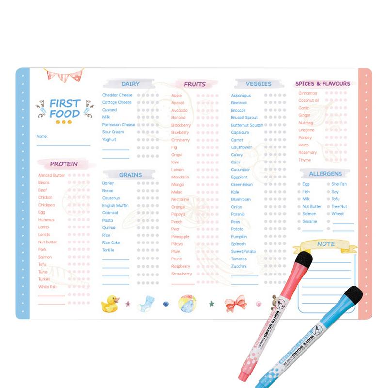 อุปกรณ์ติดตามอาหารครั้งแรกสำหร - Baby Food Tracker บทวิจารณ์และราคา