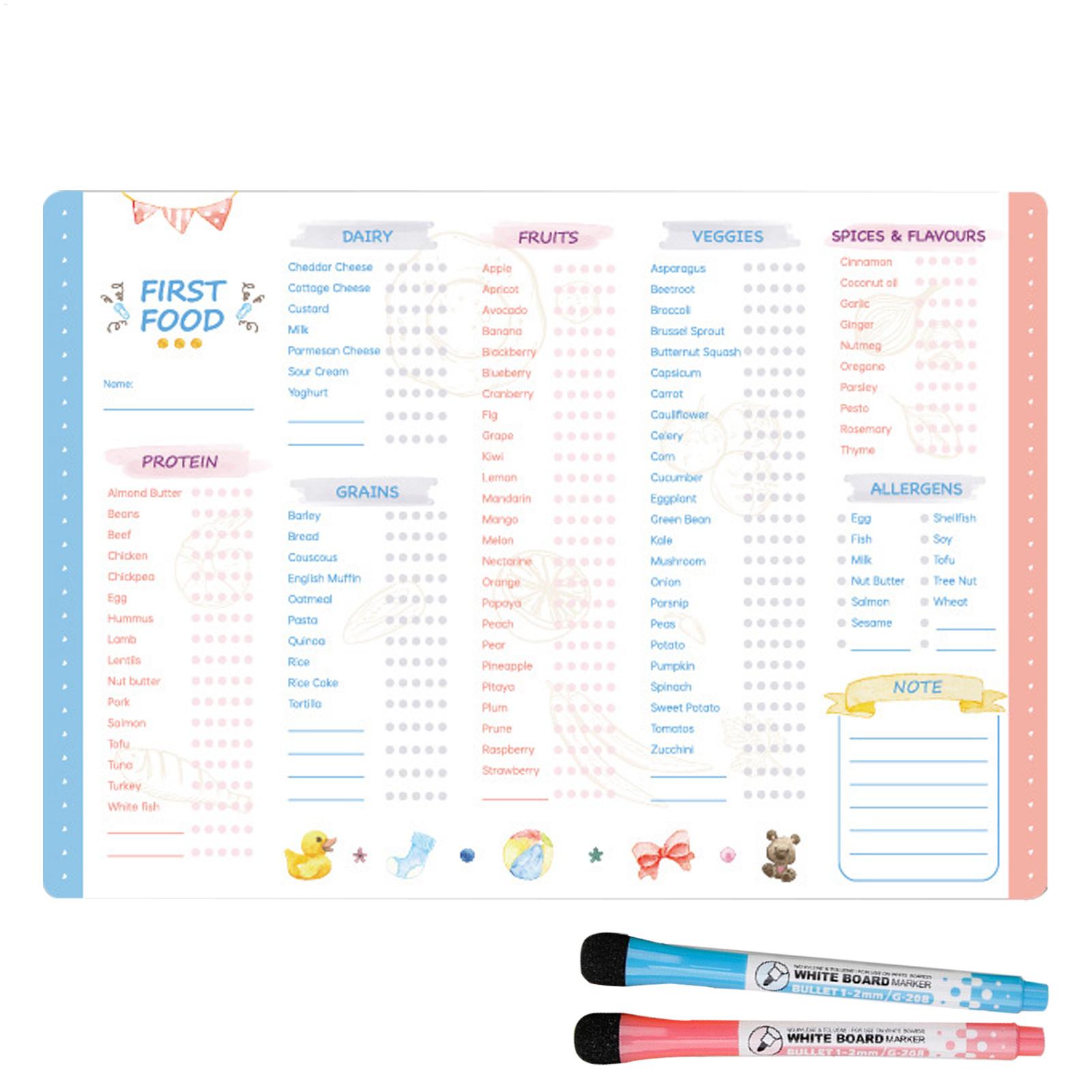 ชุดตรวจสอบอาหารสำหรับเด็กทารกแ - Baby Food Tracker บทวิจารณ์และราคา