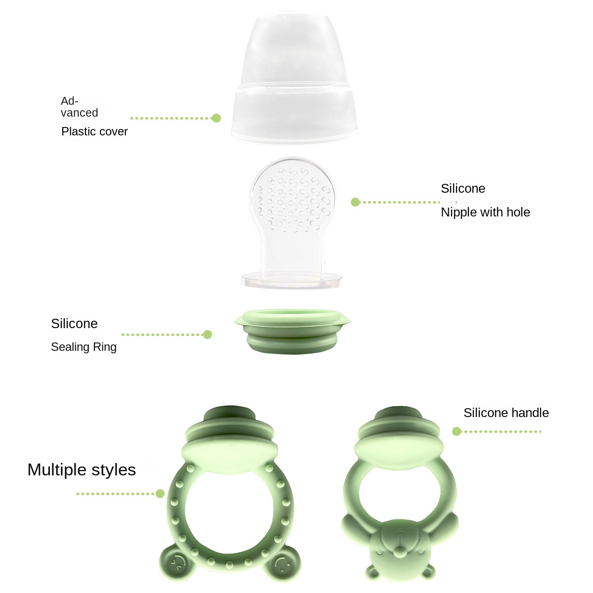 ชุดป้อนอาหารจุกนมหลอกสำหรับเด็ - Baby Food Bites บทวิจารณ์และราคา